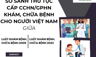 ĐIỂM MỚI TRONG THỦ TỤC CẤP CCHN/GPHN KHÁM CHỮA BỆNH CHO NGƯỜI VIỆT NAM 2024